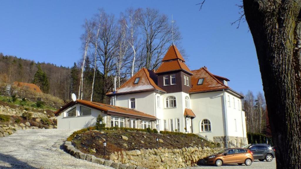 Palacyk Szklarska