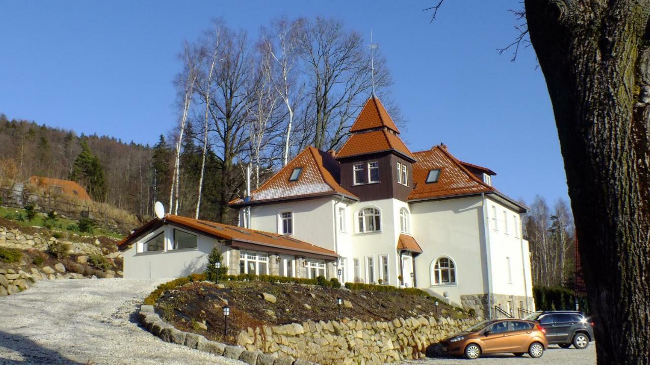 Palacyk Szklarska Piechowice (Karkonosze)