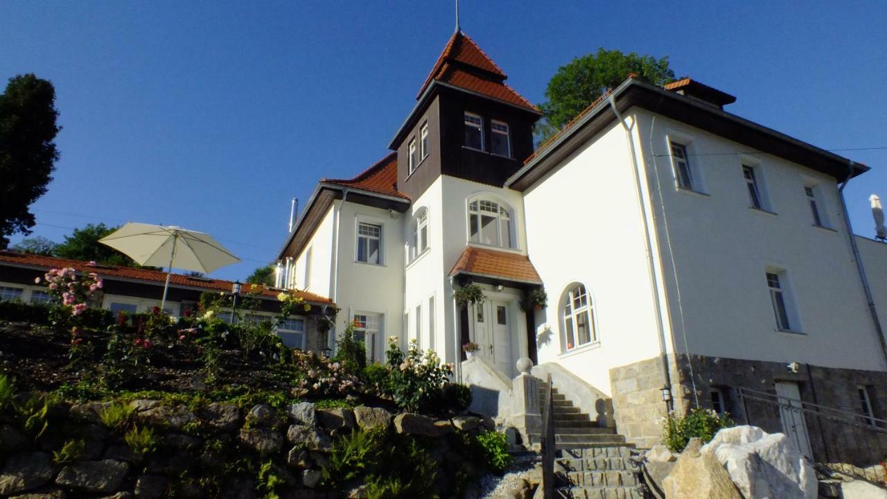 Palacyk Szklarska